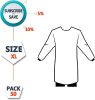 Blue Disposable Isolation Gown. 50 Pack Disposable Gowns Medical with Cuffs, Sleeves, Back Ties. 45 GSM SPP Disposable Medical Gowns for Women and Men