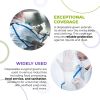 Disposable Isolation Gown, X-Small. Pack of 5 White PPE Gowns Disposable. 35 GSM SMS Medical Disposable Gowns with Sleeves. Medical Isolation Gowns Di